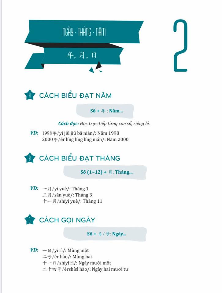 Combo 4 sách: Giáo trình phân tích chuyên sâu Ngữ Pháp theo Giáo trình Hán ngữ 6 cuốn + Bài tập tập 1 (Hán 1-2-3-4) + Bài tập tập 2 (Hán 5-6) và  Hack nhanh kỹ năng nghe tiếng Trung  từ sơ cấp đến nâng cao+ DVD tài liệu