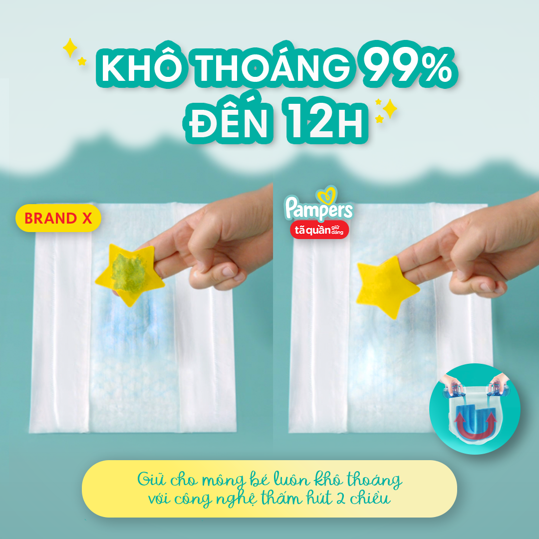 Combo 2 Thùng Ultra Box 3 Gói Tã Quần PAMPERS Giữ Dáng L108/XL96/XXL84