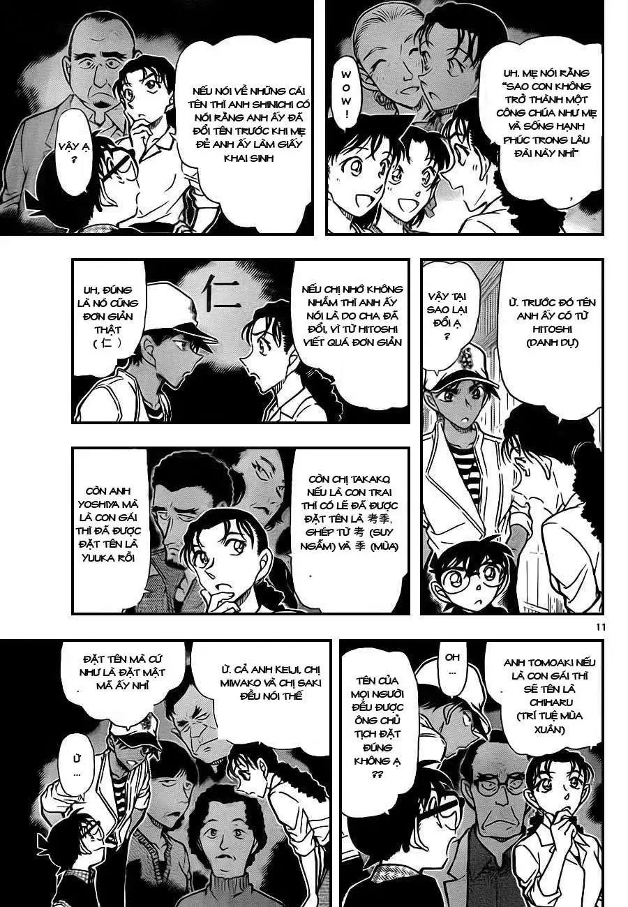 conan chapter 739 10