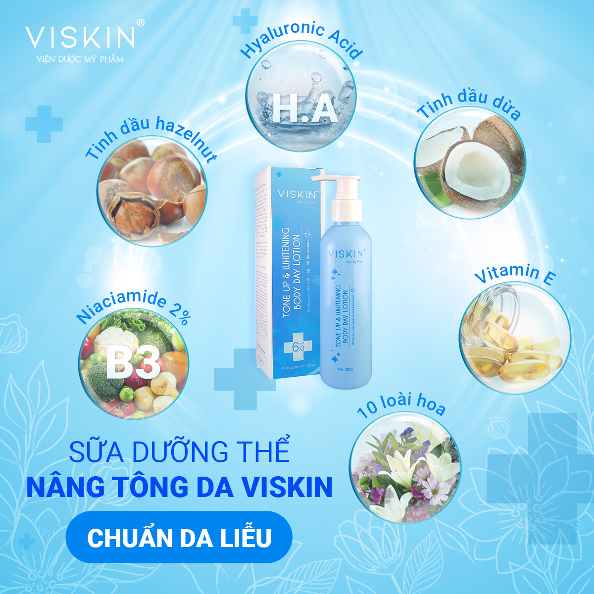 SỮA DƯỠNG THỂ TRẮNG DA VISKIN - BODY DAY LOTION