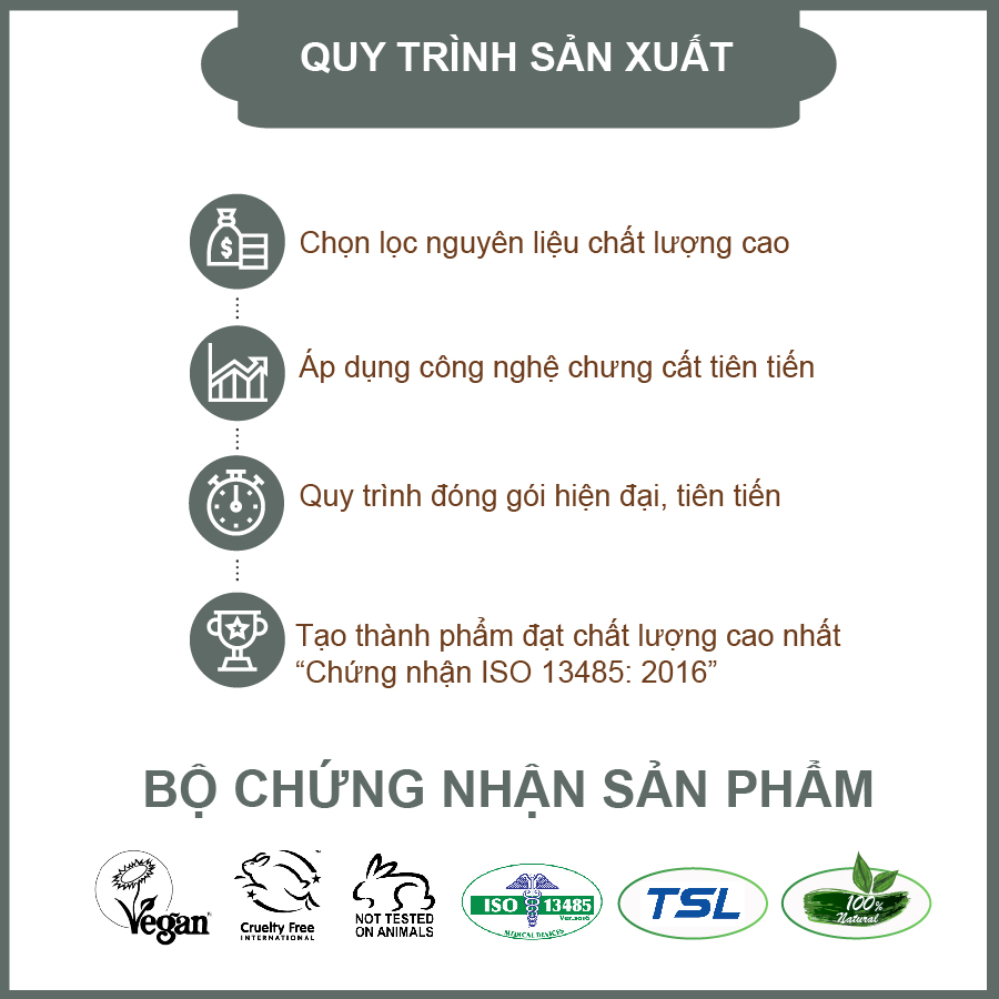 [Nhập mã KDV25 được giảm 12.5k] Dầu Khuynh Diệp Thái An đạt chất lượng ISO toàn cầu 13485:2016, sản phẩm tốt cho trẻ sơ sinh và trẻ nhỏ (Vỉ/25ml)