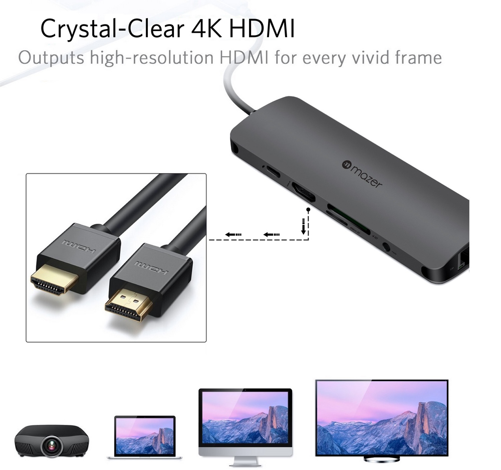 Cổng Chuyển Đổi Mazer USB-C 9 in 1 HUB - hàng chính hãng