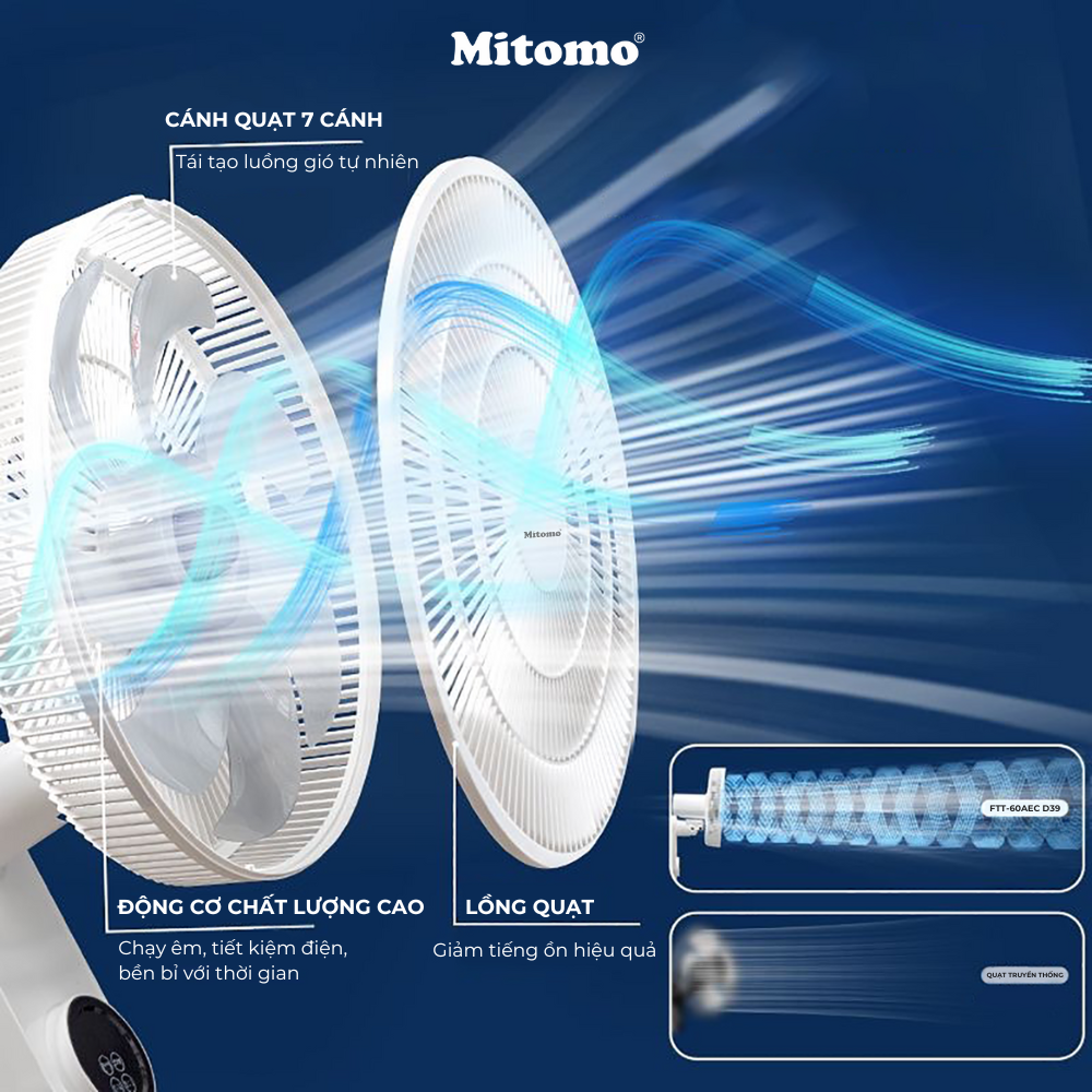 Quạt điện treo tường remote FTT-60AEC-D39, công suất 60W, hoạt động êm ái, hẹn giờ thông minh -hàng chính hãng Bảo hành 2 năm