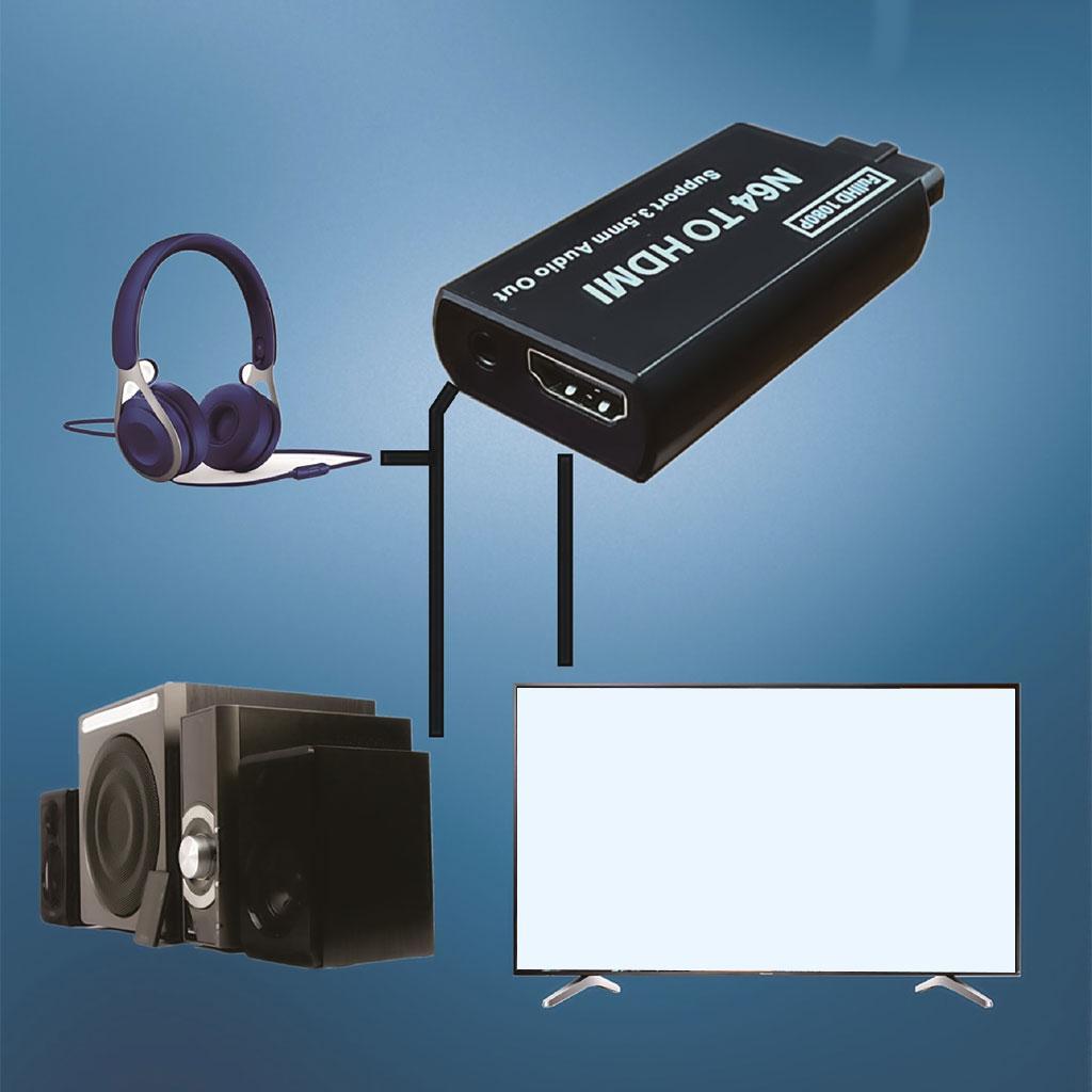 To   Adapter Connector with 3.5mm Audio Output for