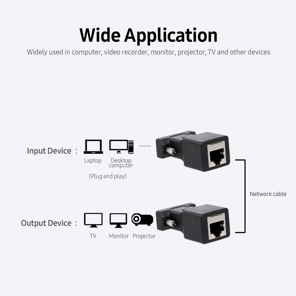 Bộ Chuyển Đổicat5e Cat6 2PCs VGA Male Sang RJ45 Cổng Ethernet