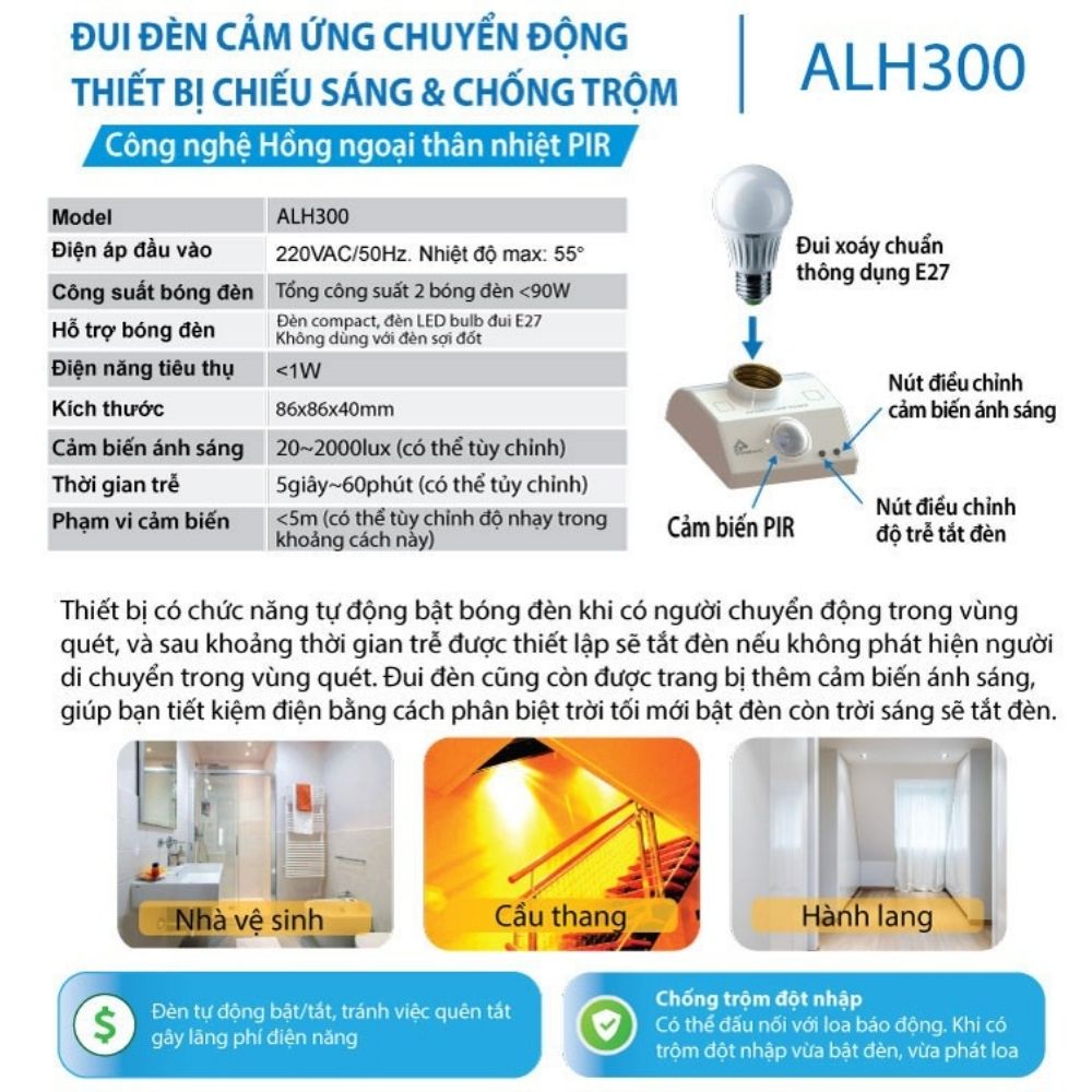 Đui Đèn Cảm Biến Chuyển Động Thông Minh Hồng Ngoại Homematic ALH300 (SL01)