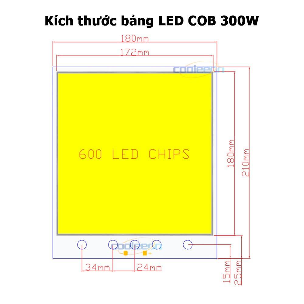 Bảng đèn led cob 12V-200W, 12V – 300W siêu sáng công suất sử dụng điện 12V-24V nhôm giúp tản nhiệt