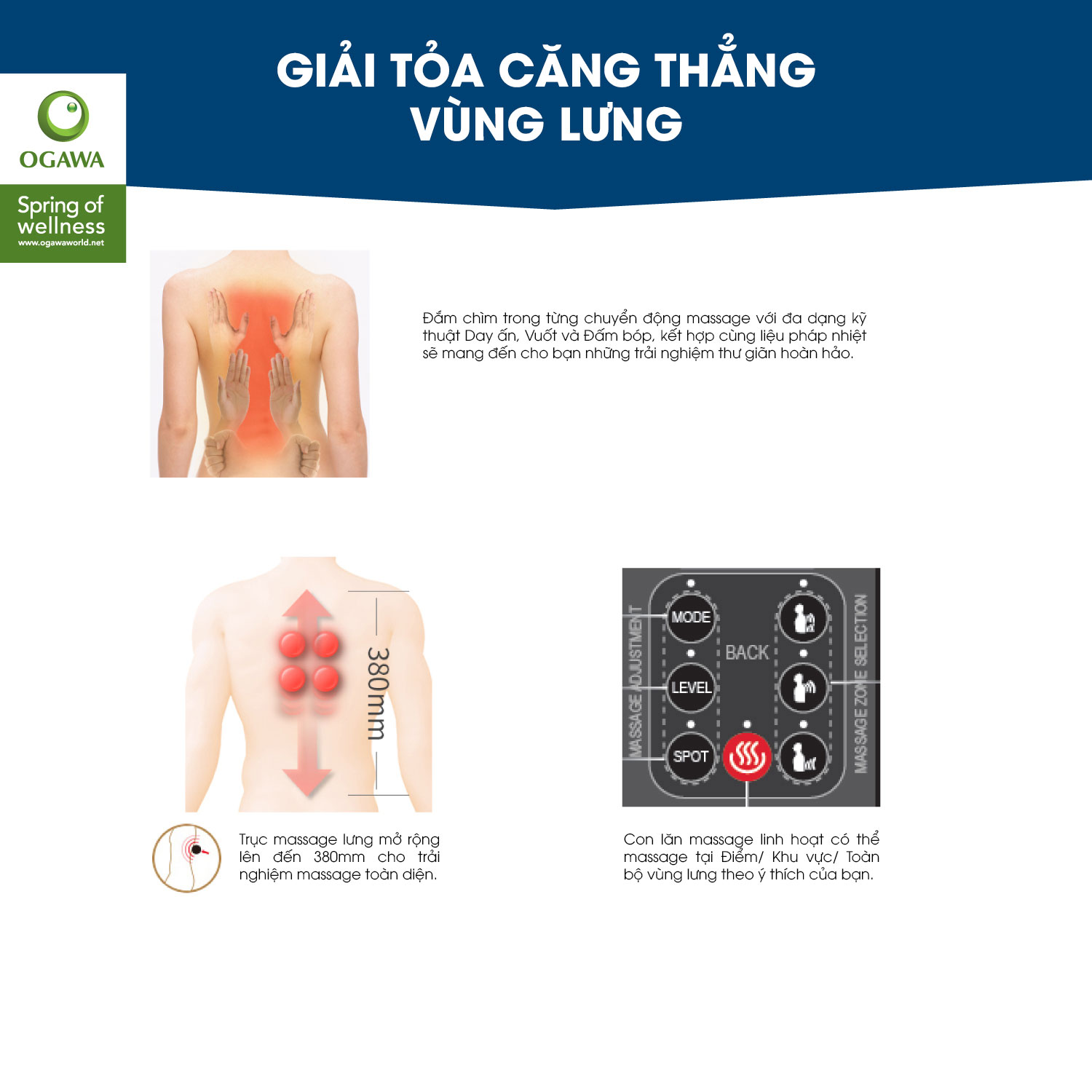 Đệm Massage Di Động Estilo Prime Plus