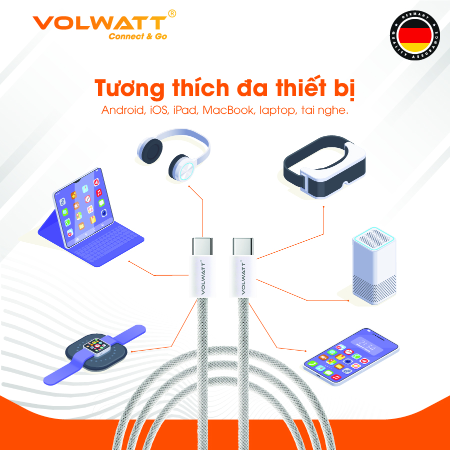 Cáp sạc nhanh 60W Volwatt GE-038-CC hàng chính hãng| Cáp Type-C to Type-C PD, truyền dữ liệu 480Mbps, 1m – BH 12 tháng