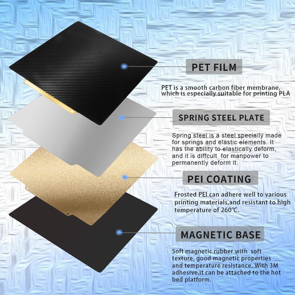 Tấm thép PEI PEI SPROT TUYỆT VỜI PEI Tấm xây dựng từ tính 180/220/235/310/350 Giường nóng 3D Máy in 3D Ender 3 Nâng cấp Ender5