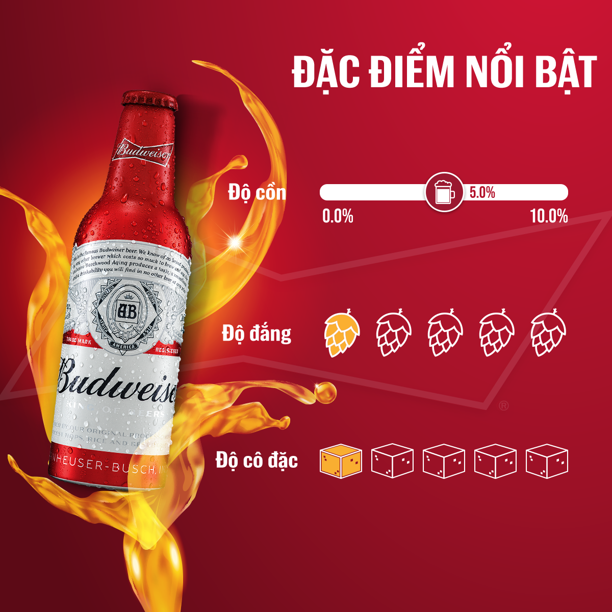 Lốc 6 Chai Budweiser Aluminum Chính Hãng (355ml/ chai)