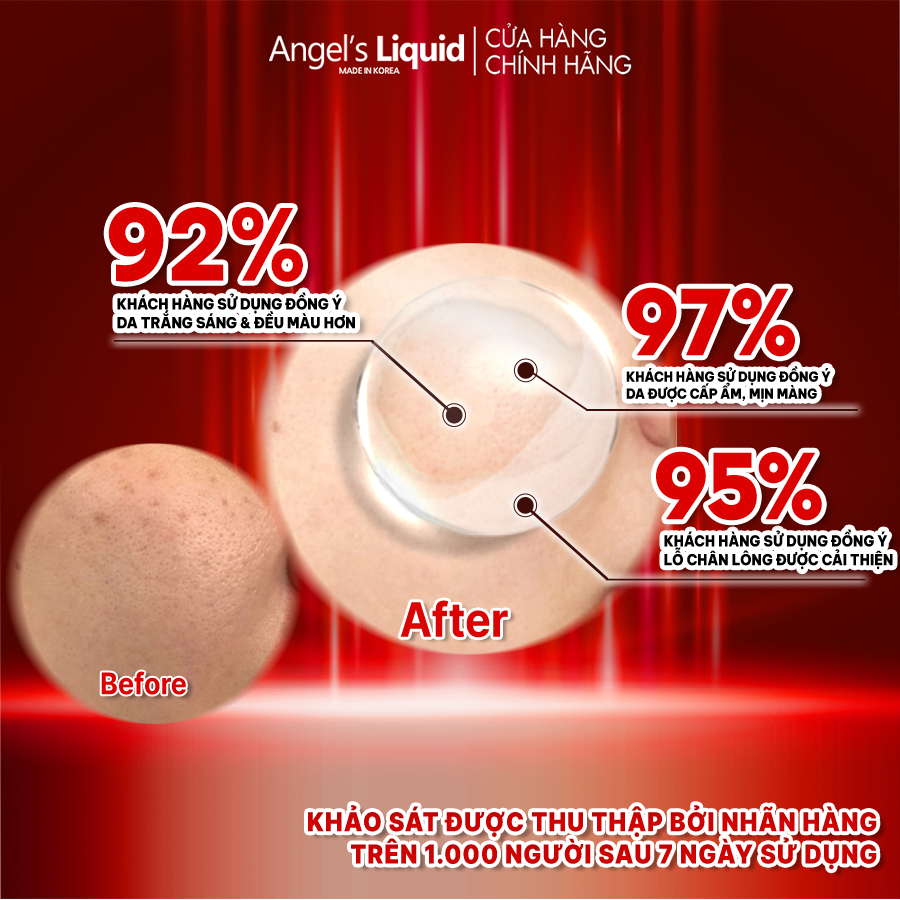 Tinh Chất Truyền Trắng Angel's Liquid Glutathione + Niacinamide 700 V-Ampoule 30ml