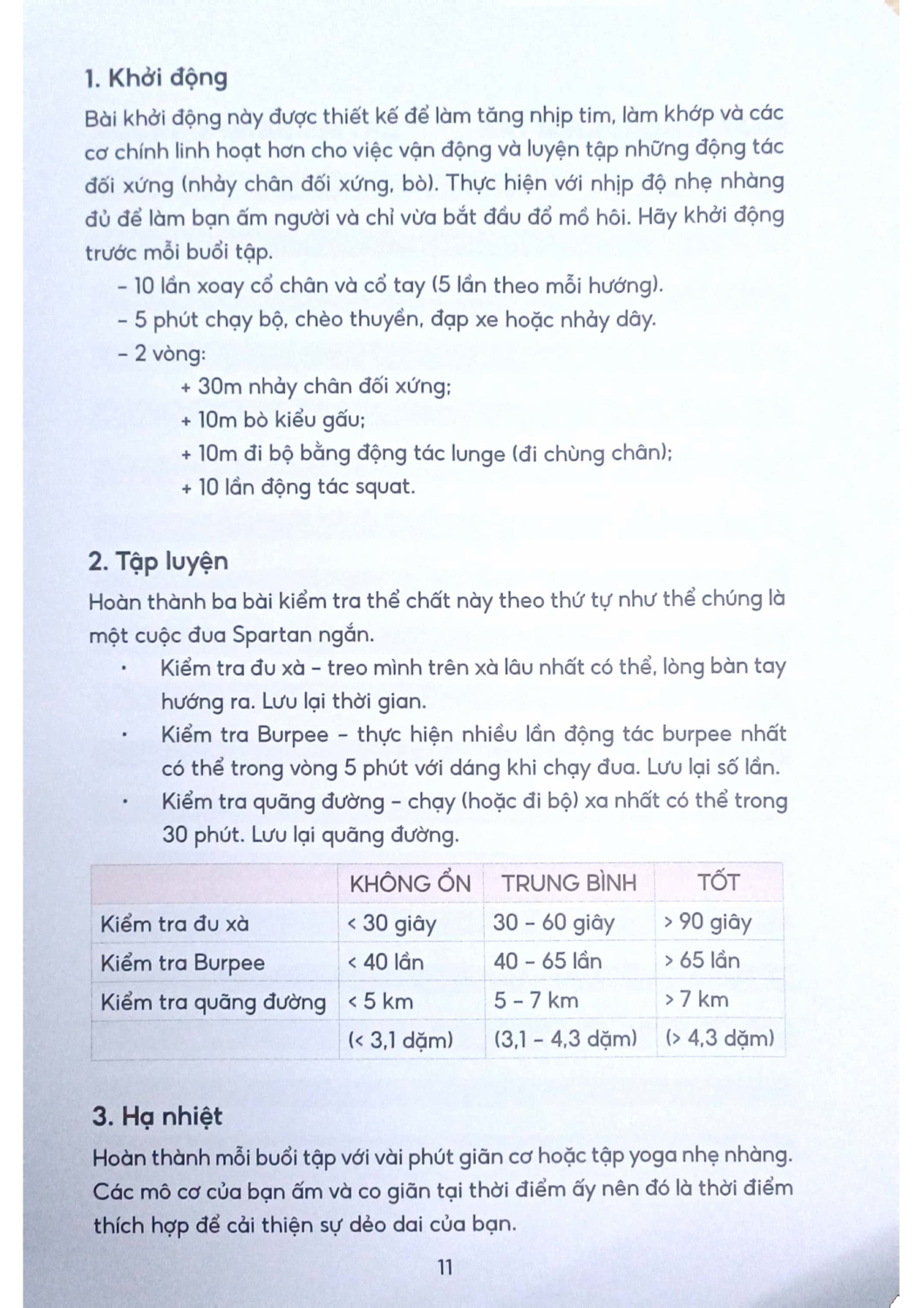 Thử Thách 30 Ngày Biến Chuyển Tâm Trí - Thay Đổi Cơ Thể - Cam Kết Bền Bỉ - PD