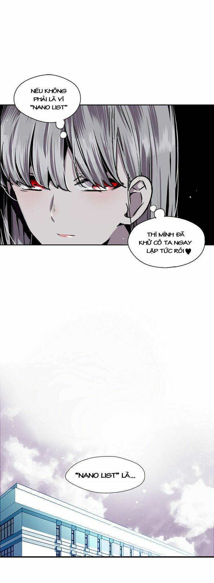 người máy hủy diệt chapter 15 53