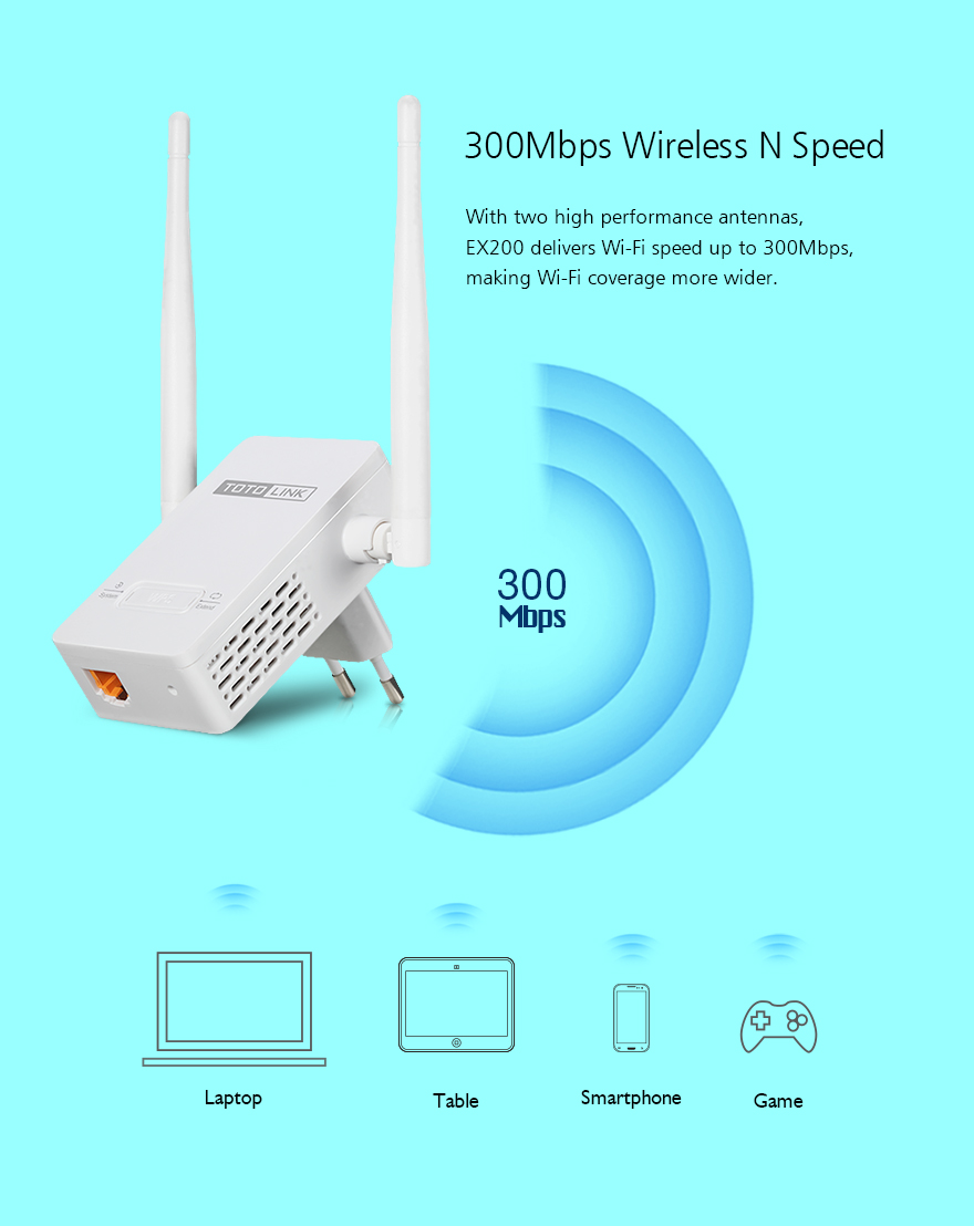 Bộ Kích Sóng Wifi TotoLink EX200 - Hàng Chính Hãng