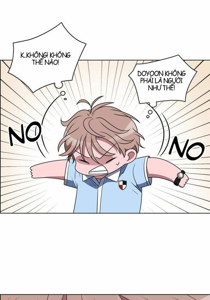 no scope chapter 4 58