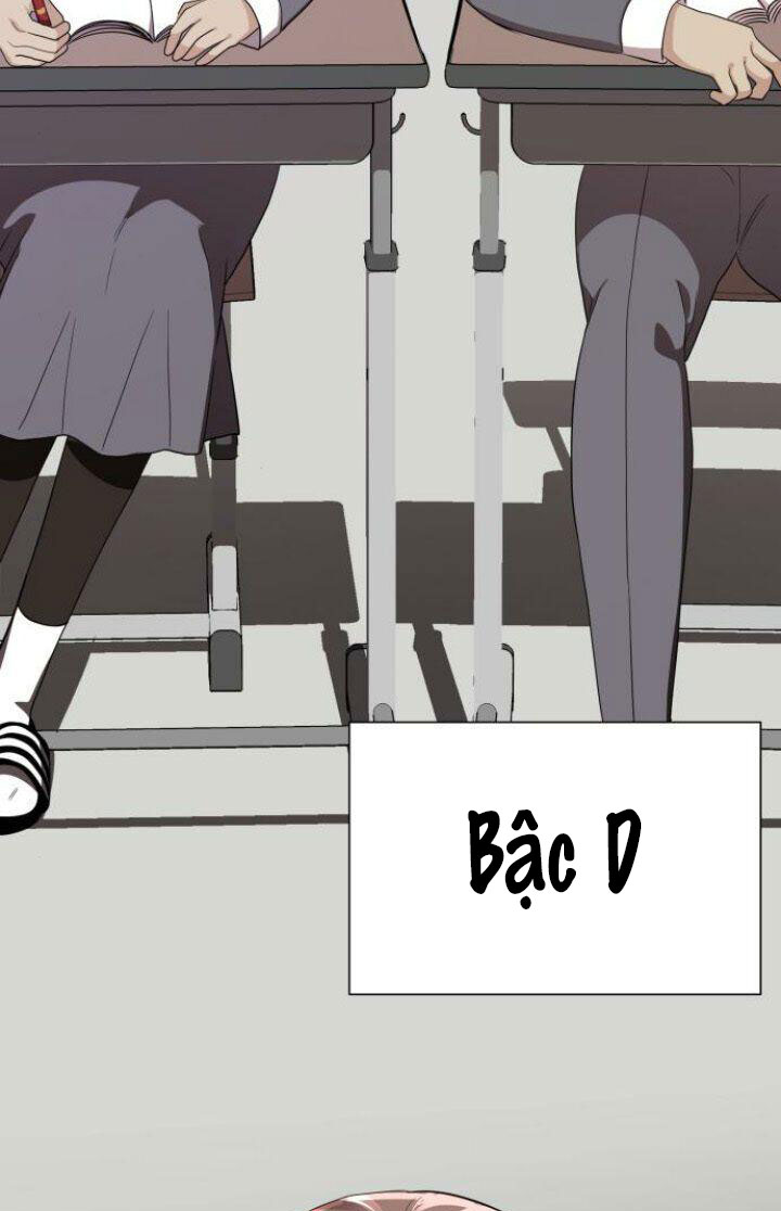 tầm quan trọng của vẻ bề ngoài chapter 1.1 34