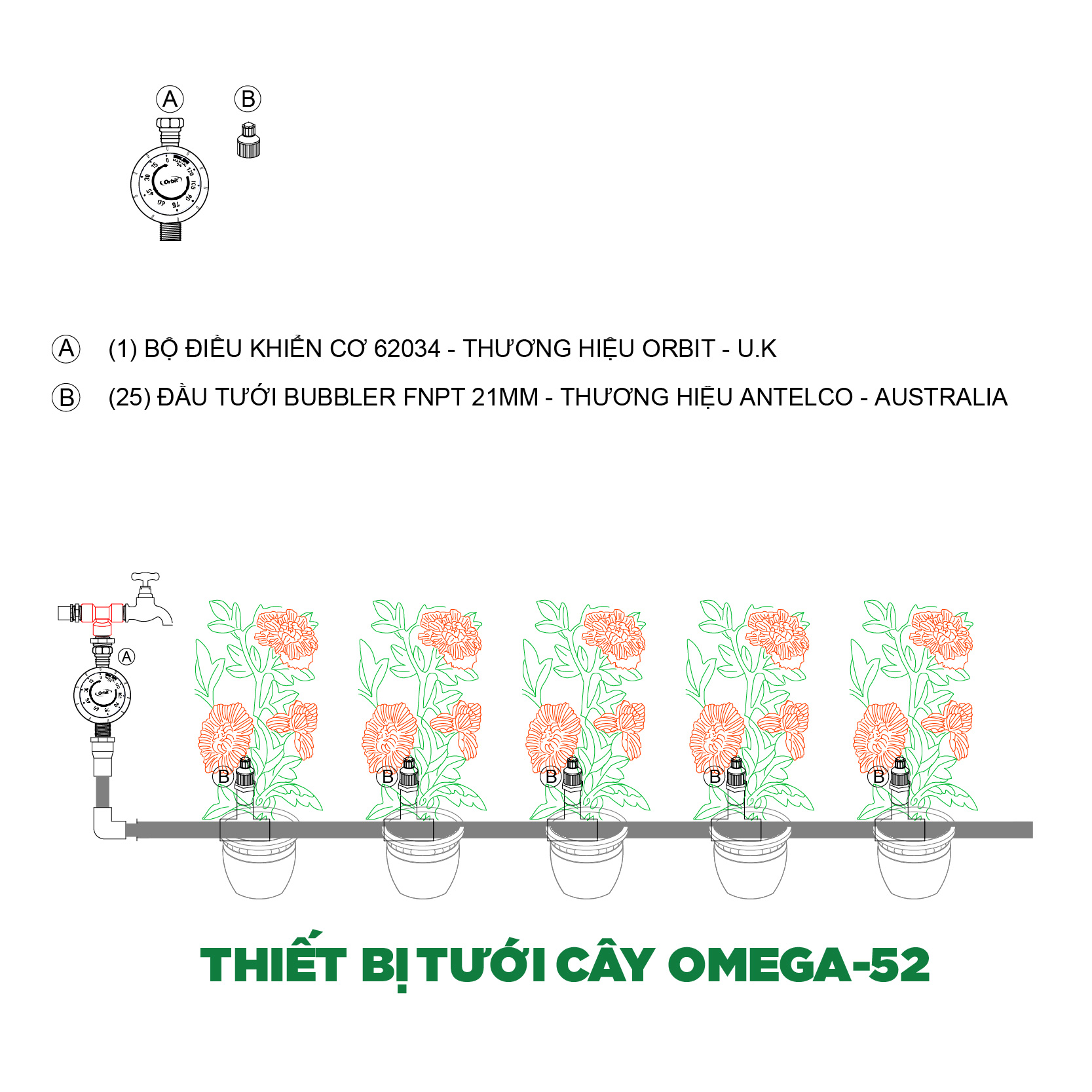 Tưới cây tự động OMEGA-52