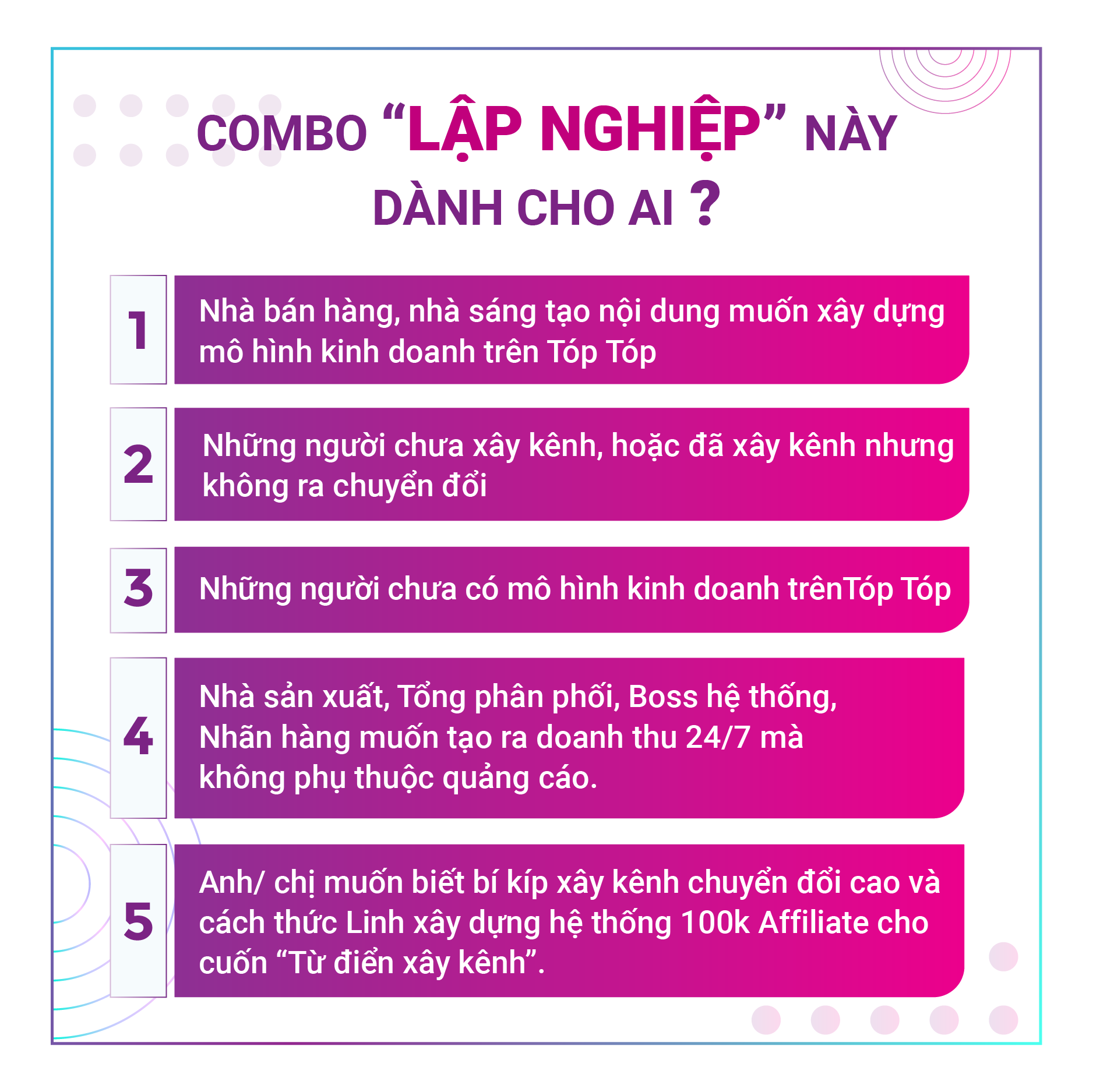 Sách COMBO LẬP NGHIỆP của tác giả Cấn Mạnh Linh