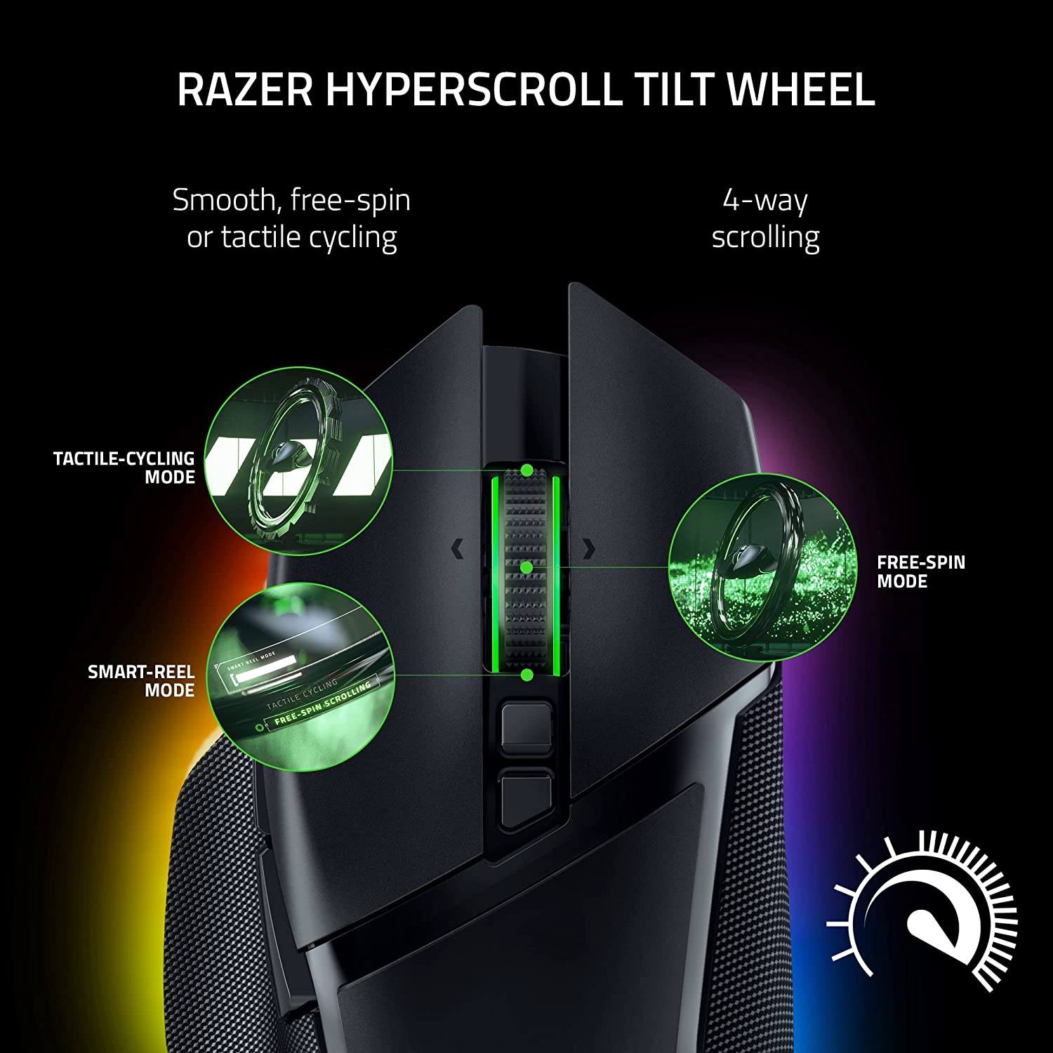 Chuột không dây Razer Basilisk V3 Pro-Ergonomic Wireless Gaming Mouse_Mới, hàng chính hãng