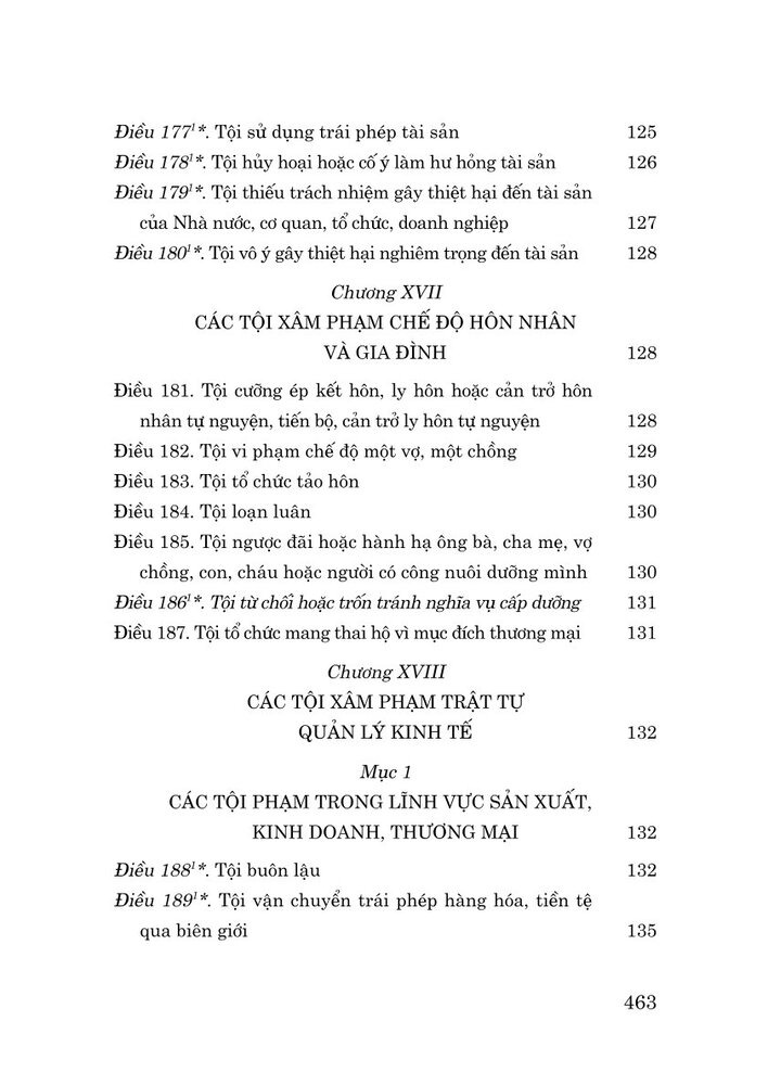 Bộ luật hình sự năm 2015 (sửa đổi, bổ sung năm 2017, 2024, 2025)