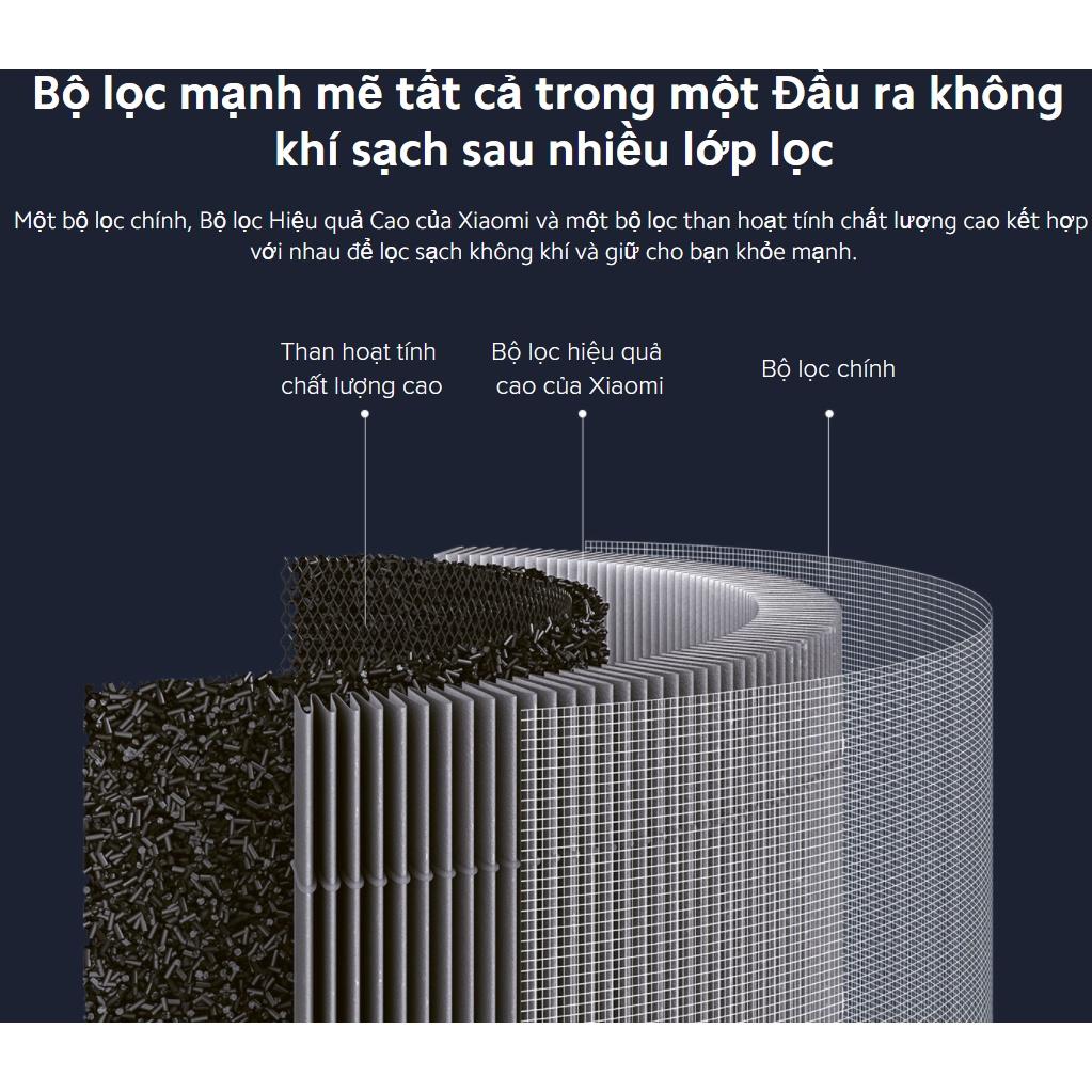 Lõi lọc không khí Xiaomi 4 Pro - Mi Smart Air Purifier 4 Pro Filter Kháng khuẩn - Hàng Chính hãng