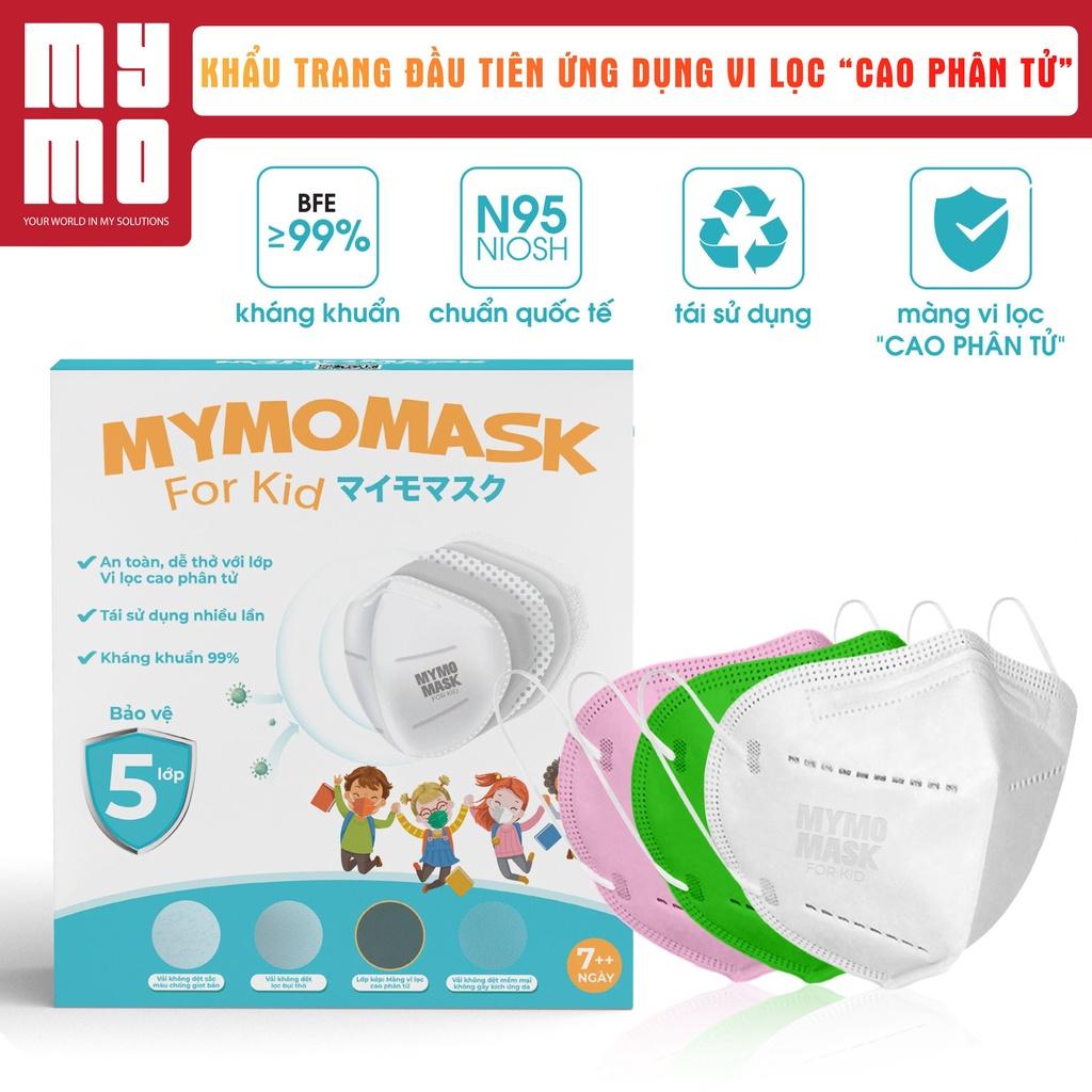 Khẩu trang trẻ em Mymo Mask N95 for kids X2 lớp vi lọc cao phân tử kháng khuẩn 99%