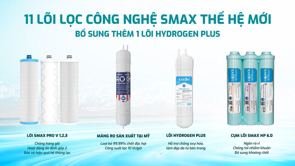 Máy lọc nước nóng lạnh RO Mỹ 11 lõi Karofi KAD-M68 - Giao trước lắp sau miễn phí toàn quốc - Bảo hành 36 tháng - Hàng chính hãng