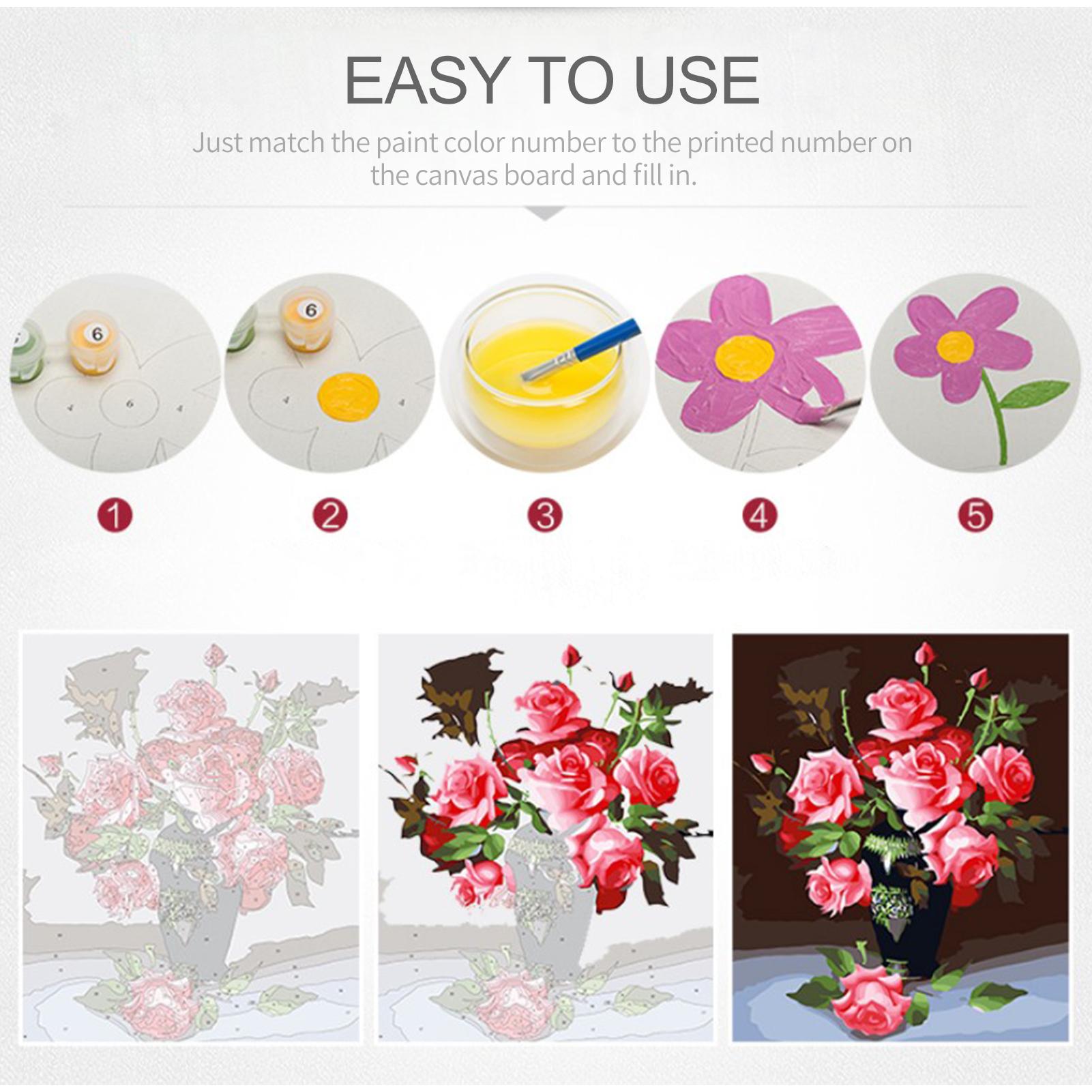 Tranh sơn dầu tự làm 16 x 20 inch trên vải Canvas Mẫu hoa trái cây