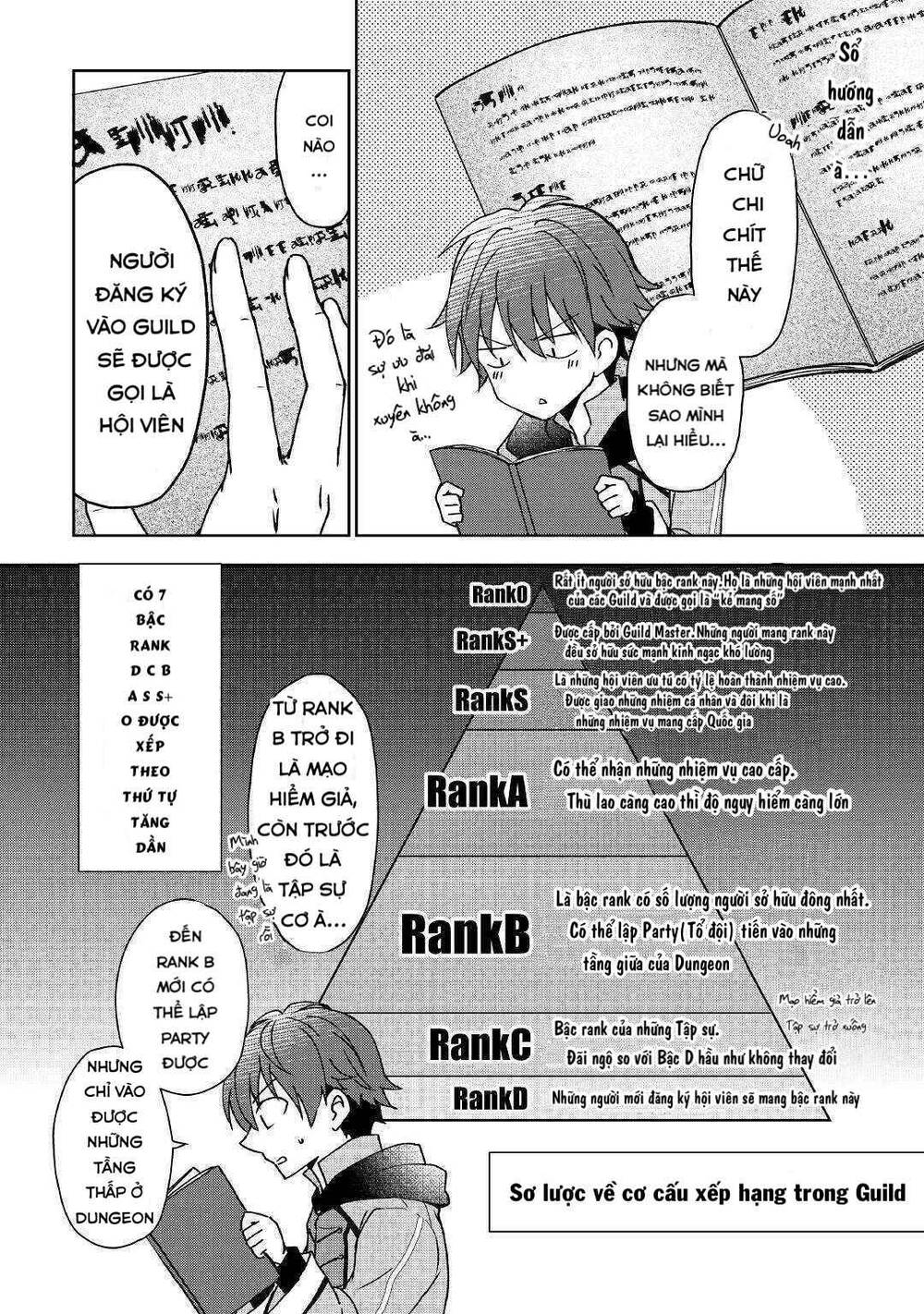 xuyên không cực mạnh cùng máy tính bảng siêu cheat chapter 1 27