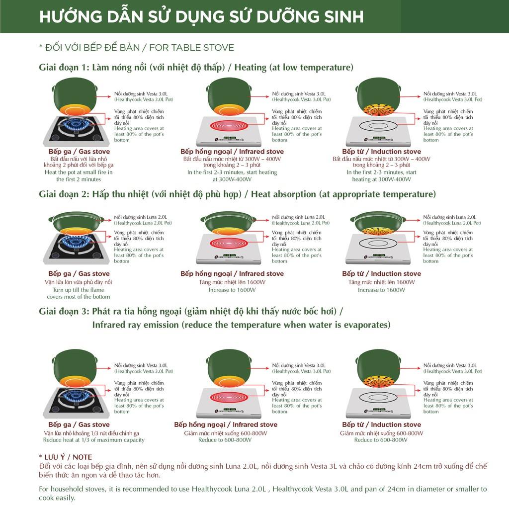 Nồi sứ dưỡng sinh Minh Long - Luna 3.0 L + nắp dùng cho bếp gas, bếp hồng ngoại, không dùng cho bếp từ