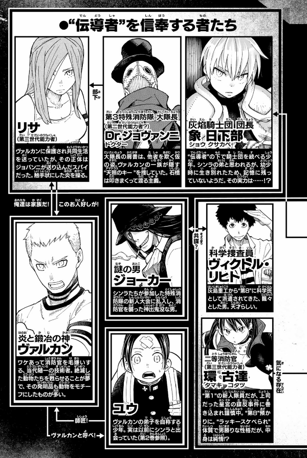 Fire Force 8 (Japanese Edition)