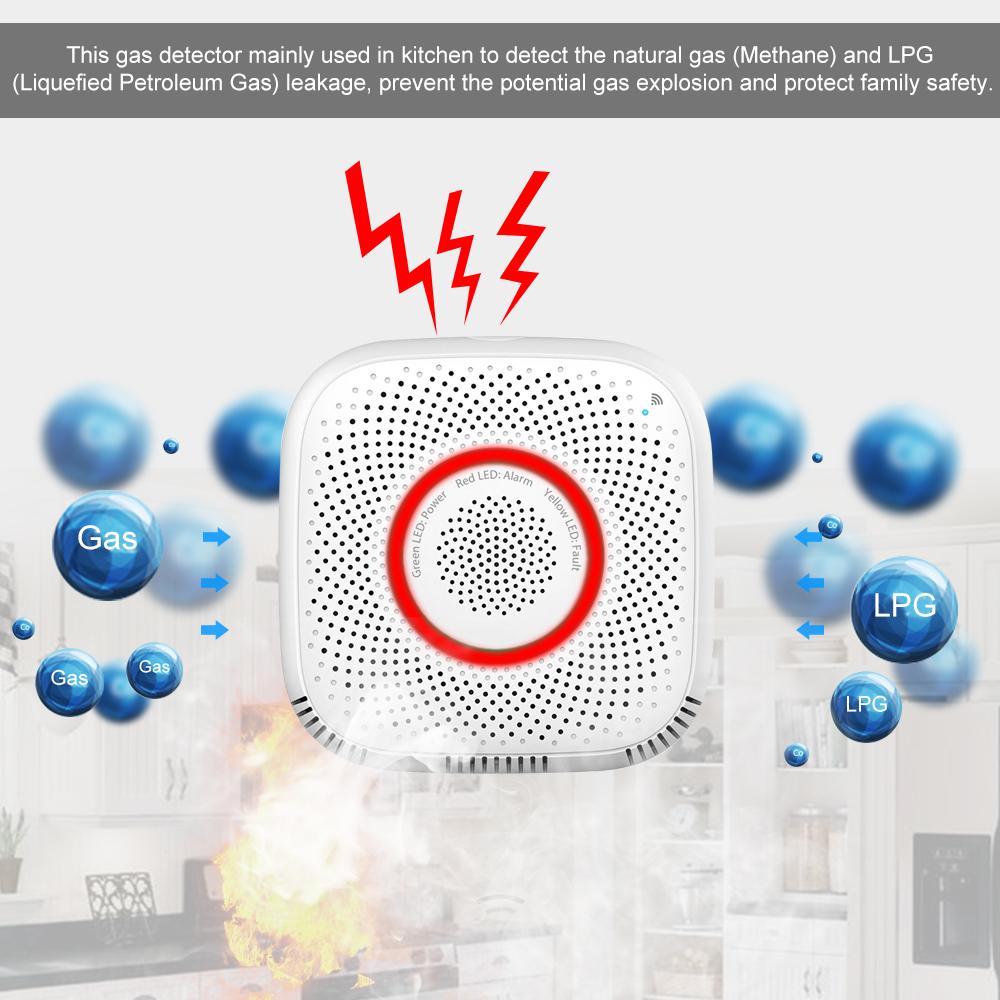 WIFI Gas Detector Household Combustible Gas Leak Detector Natural Liquefied Petroleum Gas Leak Tester Sniffer with Sound Alarm APP Notification Pushing SmartLife Tuya APP Remote Control