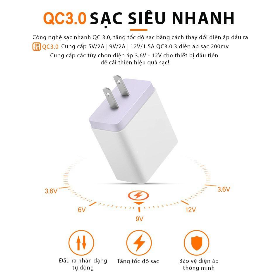 Đầu Sạc Nhanh 3 Cổng USB QC 3.0 Với Bộ Điều Hợp Nguồn EU/US Cao cấp