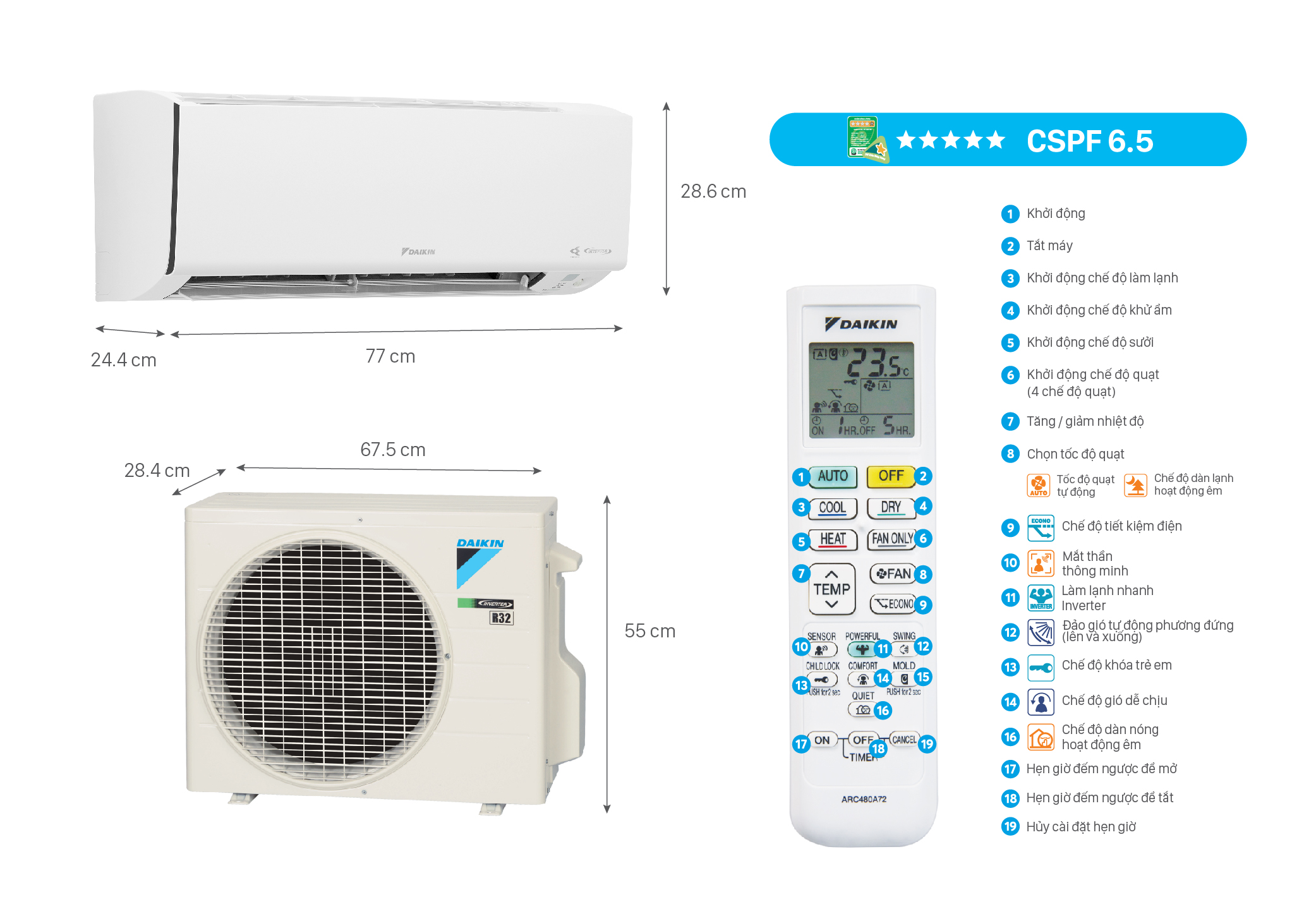 [Model mới 2023] Máy Lạnh Daikin Inverter 2 chiều FTHF35XVMV - 1.5HP (12000BTU) Streamer độc quyền - Tiết kiệm điện - Luồng gió Coanda - Làm lạnh nhanh - Hàng chính hãng