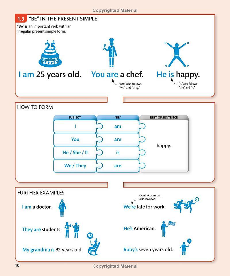 Sách English for Everyone English Grammar Guide