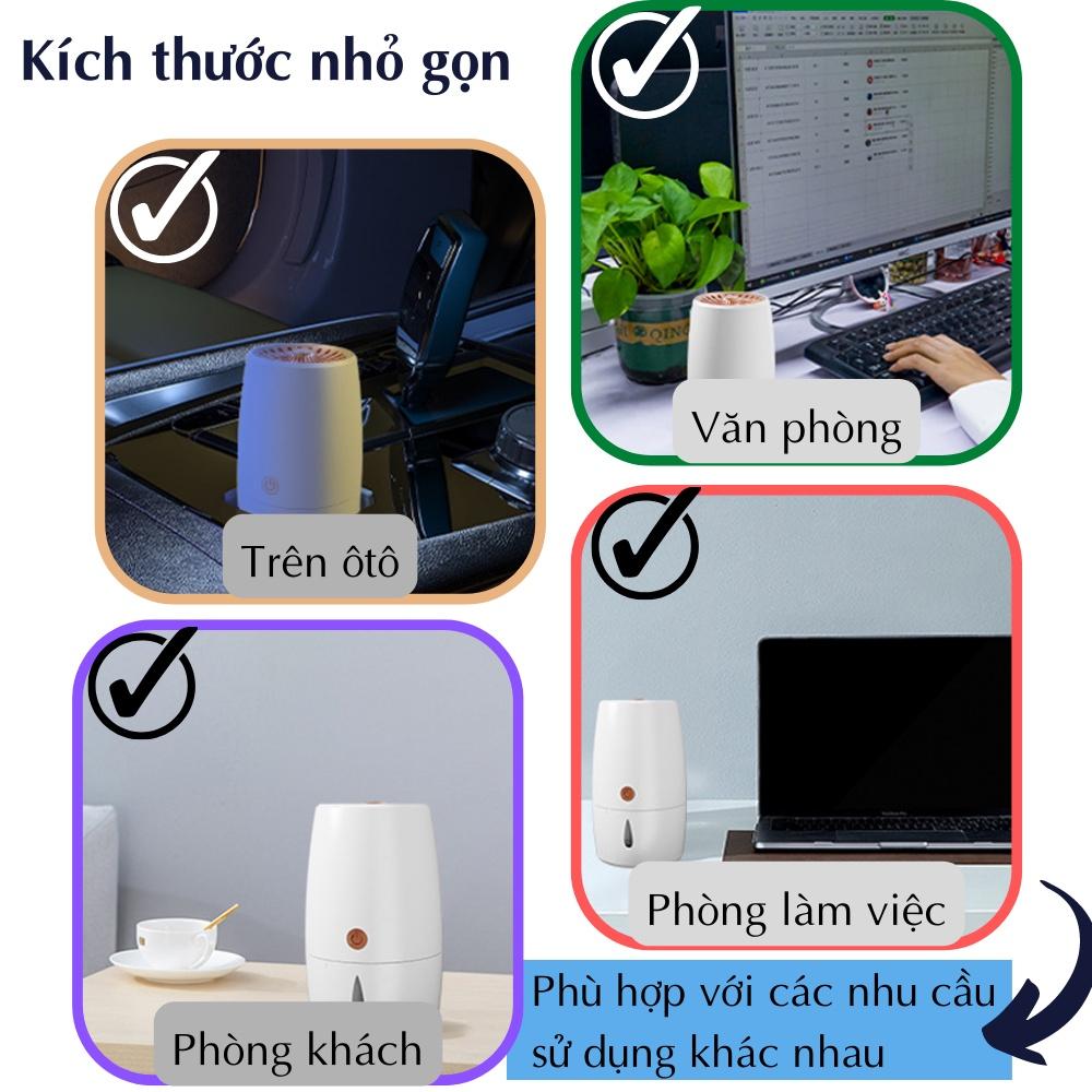 Máy đuổi muỗi bằng tinh dầu BR05, Thông minh hẹn giờ ,khuếch tán nhanh không khí, đuổi muỗi hiệu quả an toàn với trẻ nhỏ