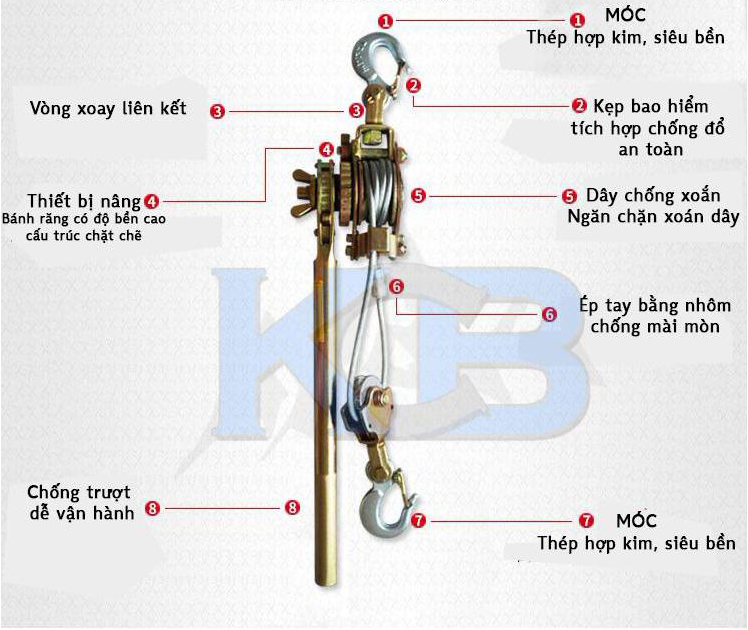 Palang lắc cáp 3 tấn- Pa lăng lắc cáp 3 tấn