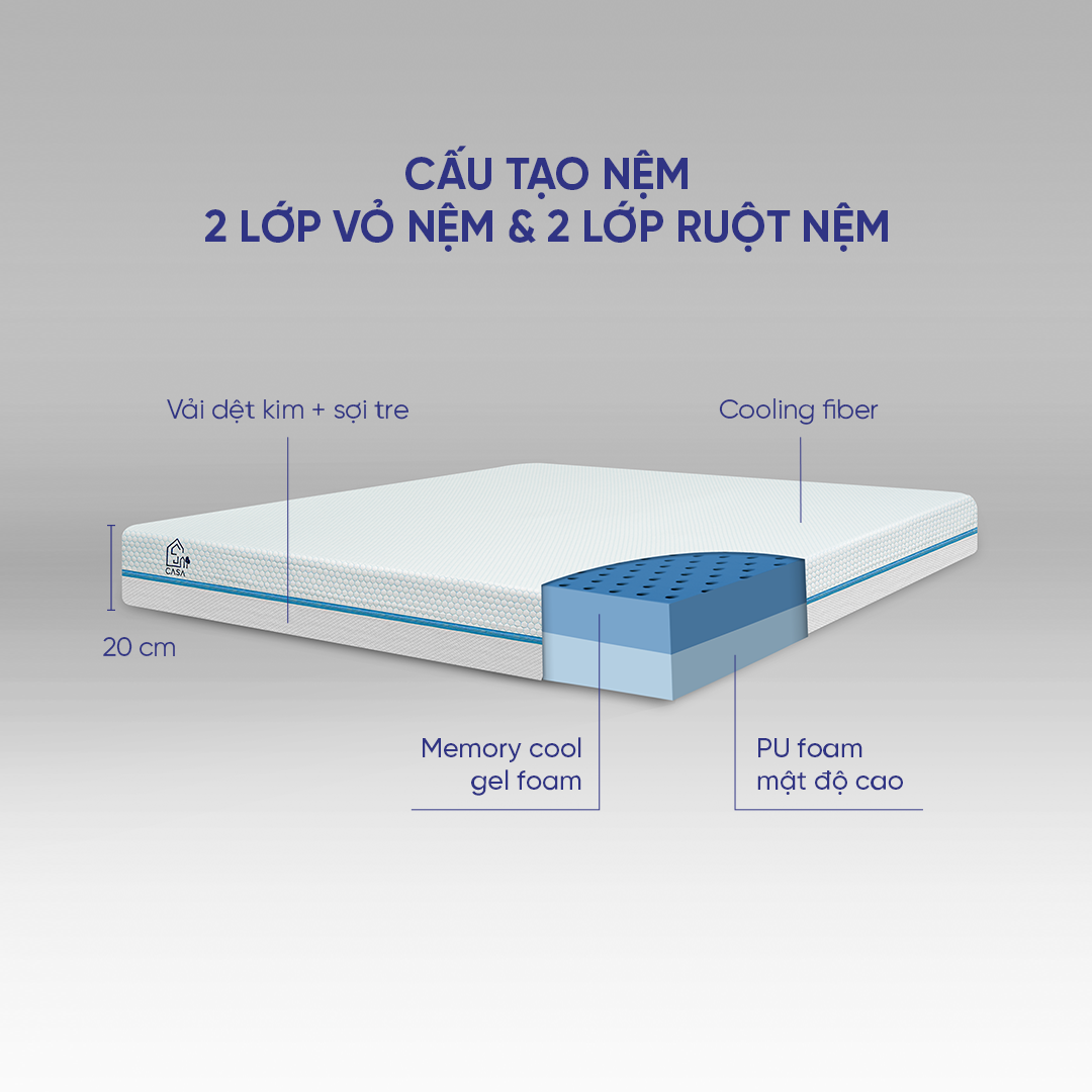 Nệm Foam cuộn hút chân không cao cấp Amando Casa - Cool gel memory foam - Êm ái, thoáng mát, điều hoà thân nhiệt