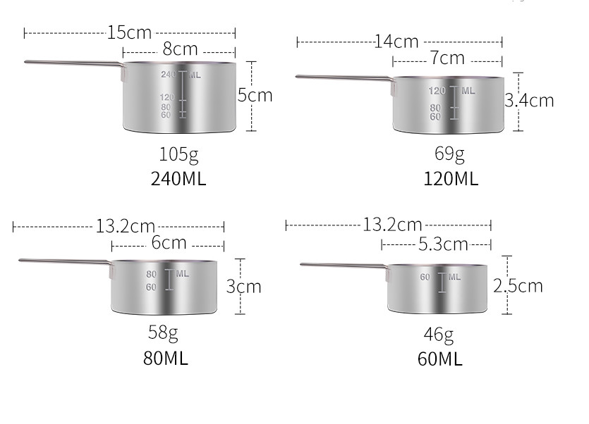 Set  4 thìa đong inox 304 - Onlycook