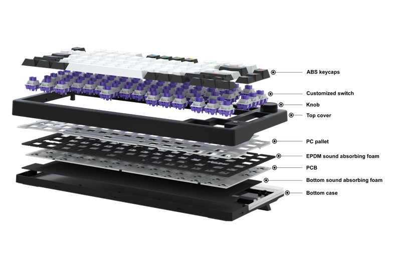 Bàn phím cơ Gaming DAREU EK75 WHITE (2 sides RGB strip, White Led, PBT Double Shot, DareU FIREFLY sw)- Hàng chính hãng