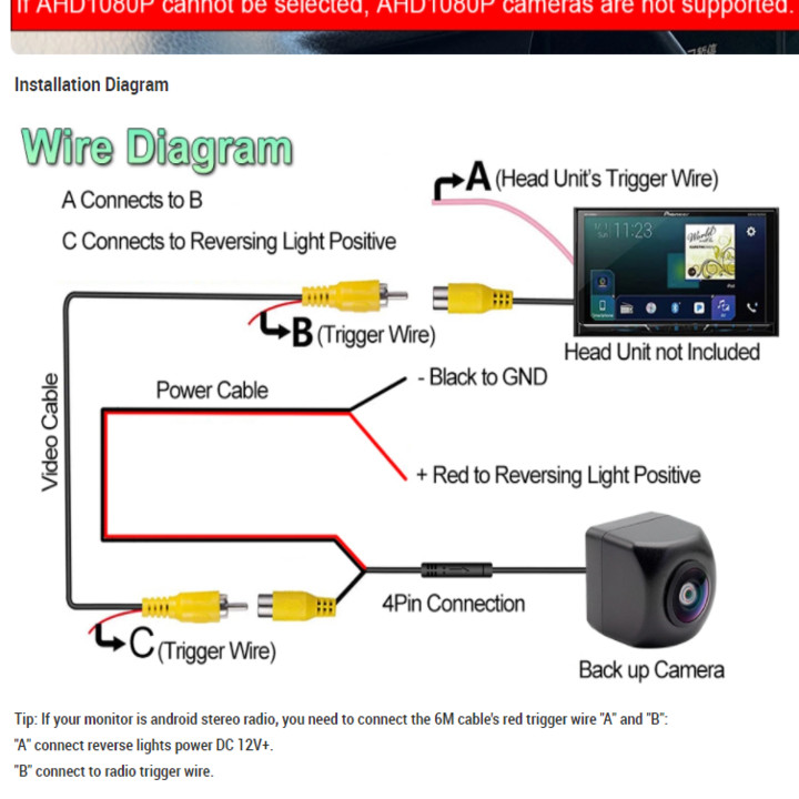 Camera lùi AHD 1080P độ nét cao dùng cho màn hình ô tô, xe hơi FA816 điện áp DC12 , công suất 5W