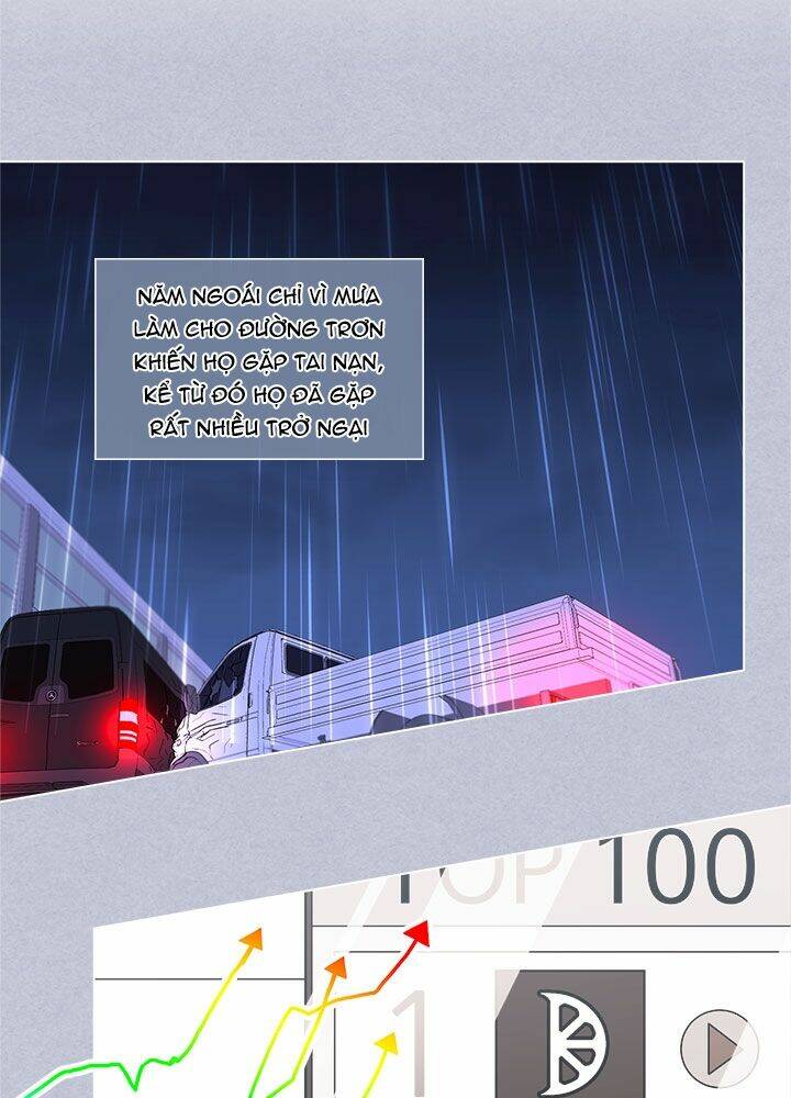 anh là định mệnh của em chapter 2 20