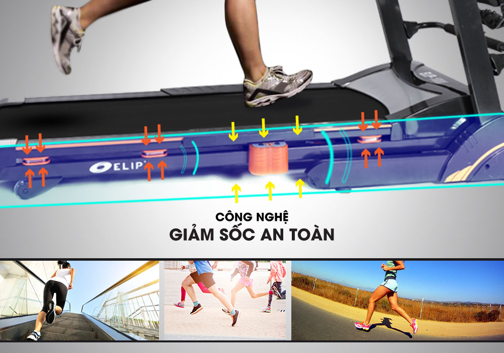 Máy Chạy Bộ Elip 1800
