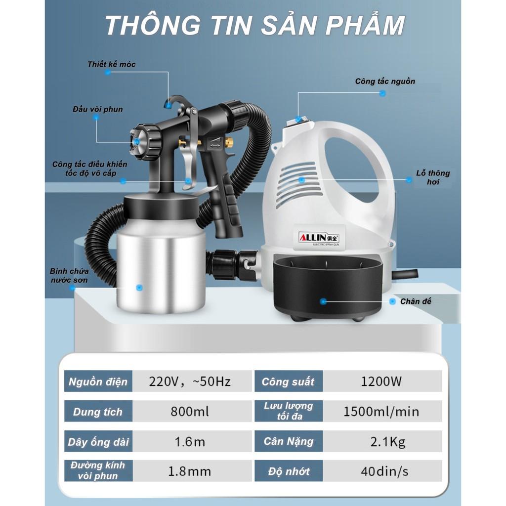 Máy phun sơn 1200w cầm tay - Home and Garden