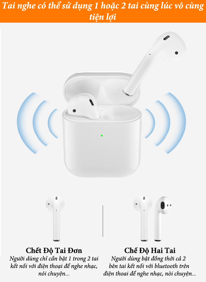 Tai Nghe Không Dây Bluetooth Lanith I12 TWS 5.0 - TAI00I12W , Tai Nghe Nhét Tai Airpods Thông Minh - Thiết Kế Thời Thượng, Hiện Đại - Kiểu Dáng Nhỏ Gọn, Âm Thanh Mềm Mượt