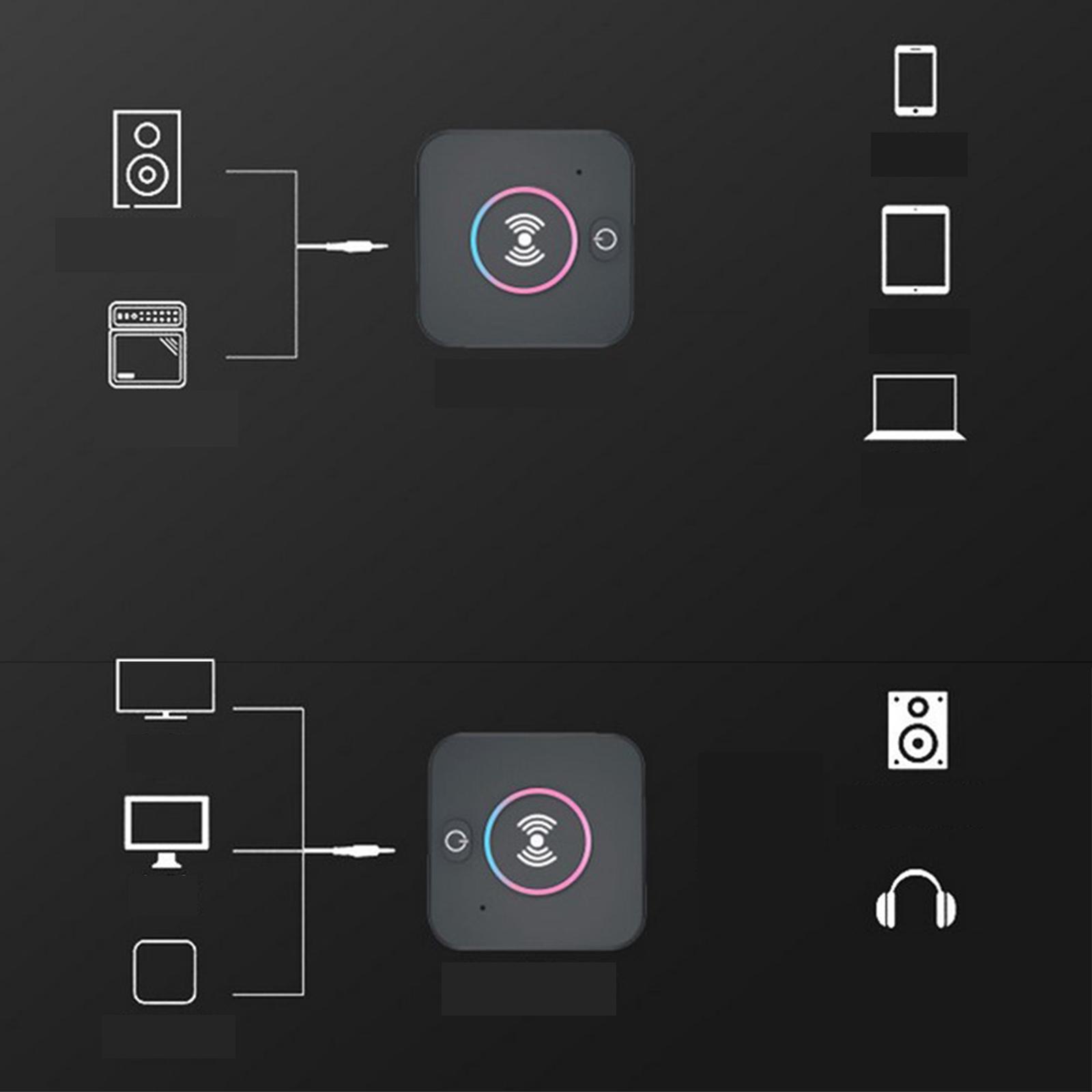 Bluetooth 5.0  Receiver Audio Receiver 3.5mm AUX  Low Latency