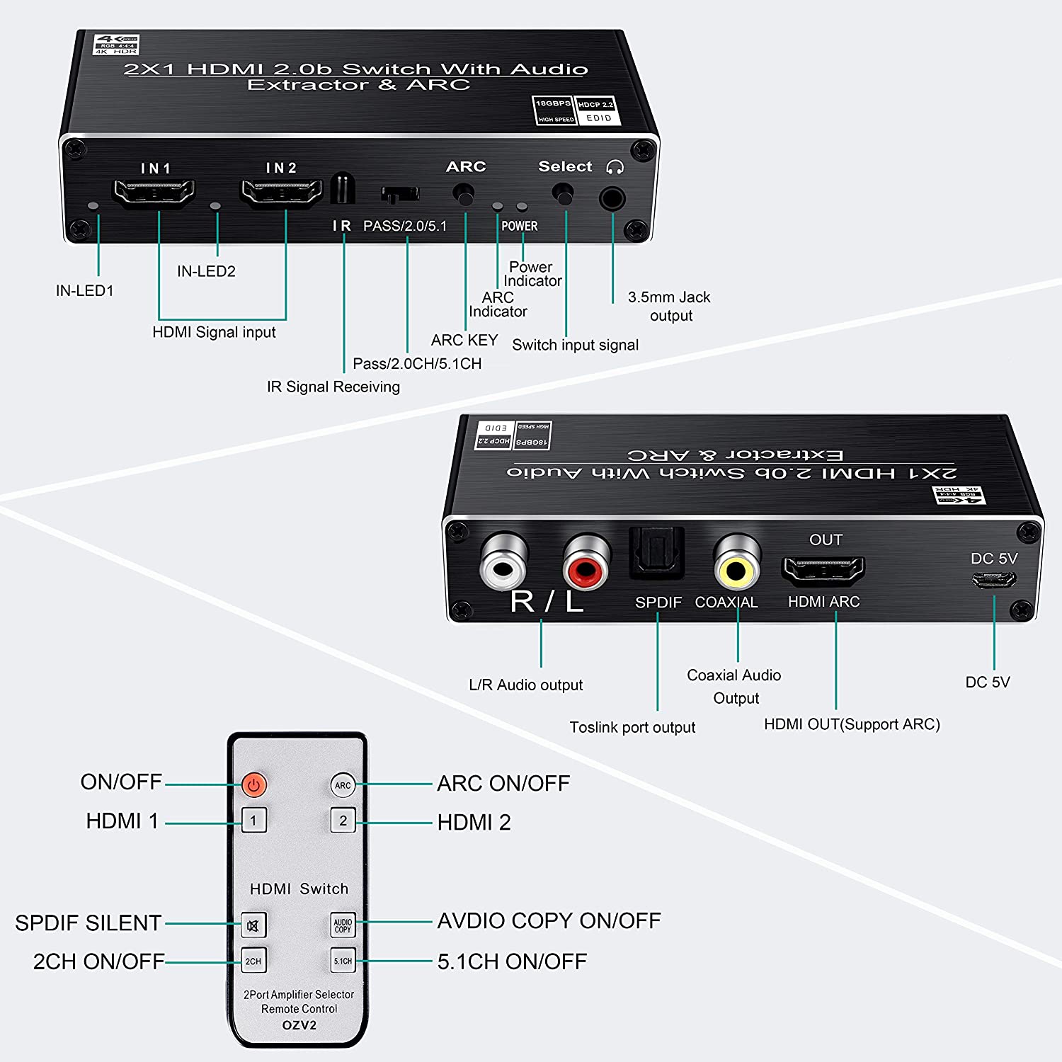 Bộ chia hdmi 2 vào 1 ra 4K@60Hz có Optical + Audio + ARC kết nối Hai nguồn HDMI 2.0 với một thiết bị hiển thị tivi, máy chiếu