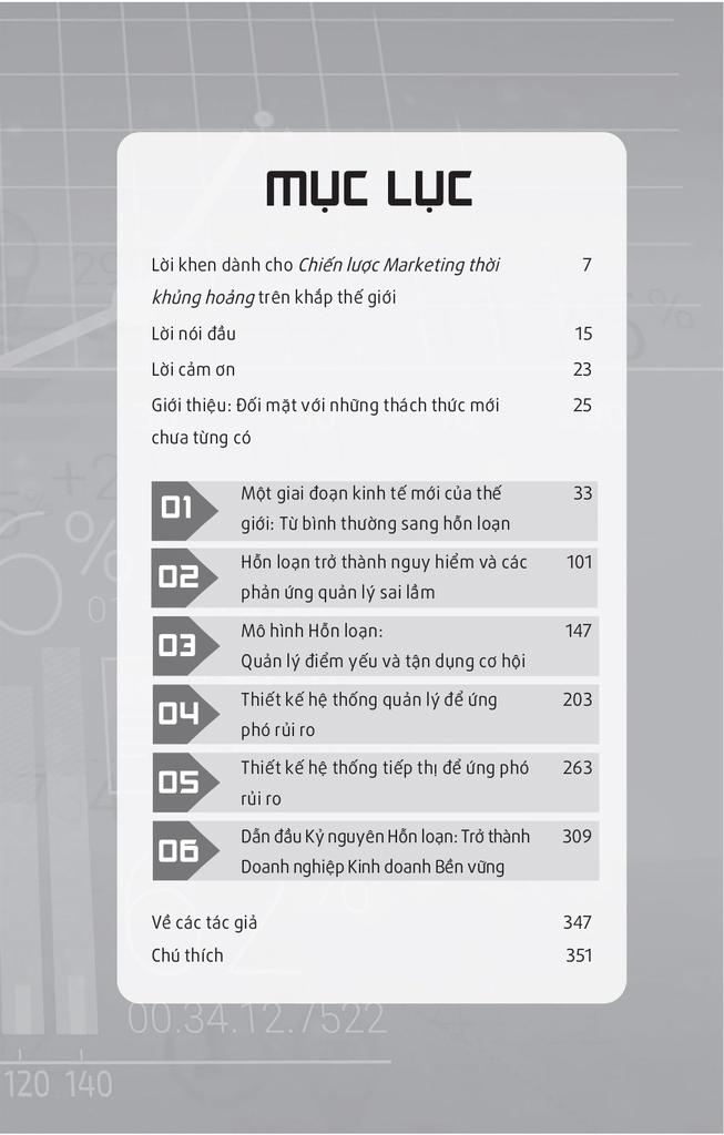 Chiến Lược Marketing Thời Khủng Hoảng
