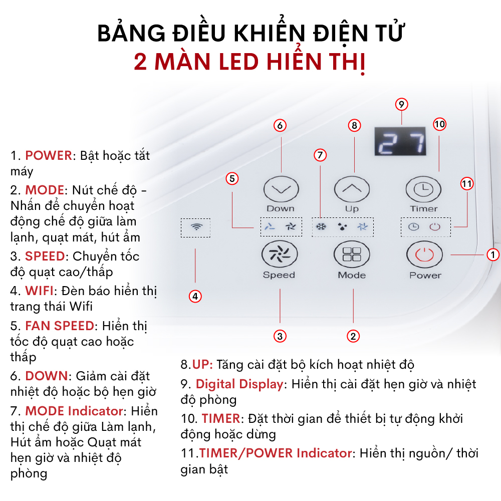 Máy lạnh đứng di động nhập khẩu Fujihome, Hàng chính hãng, Điều hòa thông minh làm lạnh 7000 - 14000BTU, Kết nối wifi, Điều khiển qua app, Bảo hành điện tử toàn quốc 24 tháng